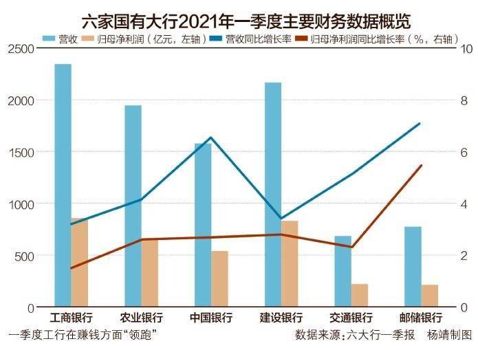 全球77亿人口有一件事_有意义的一件事简笔画(3)