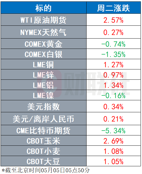 经济总量相对较小_经济图片(2)