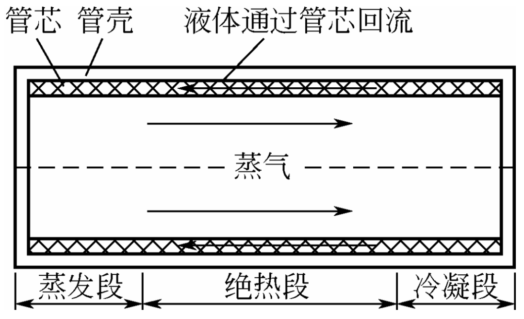 后撤步是什么原理_哈登后撤步(3)