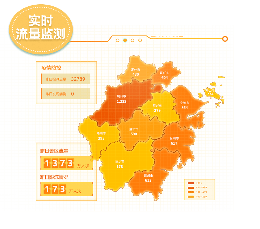 昆明市五华区6一12岁人口_昆明市五华区地图(3)