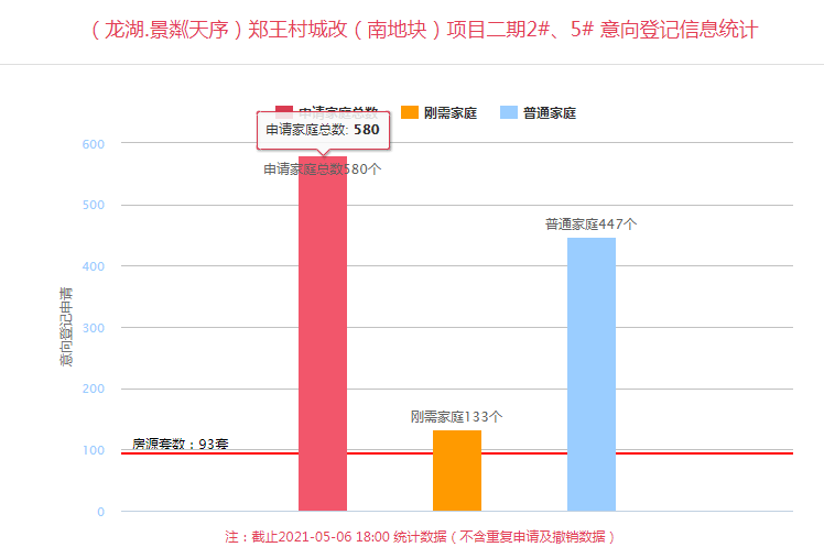 松岗西坊社区人口总数_松岗西水湿地公园