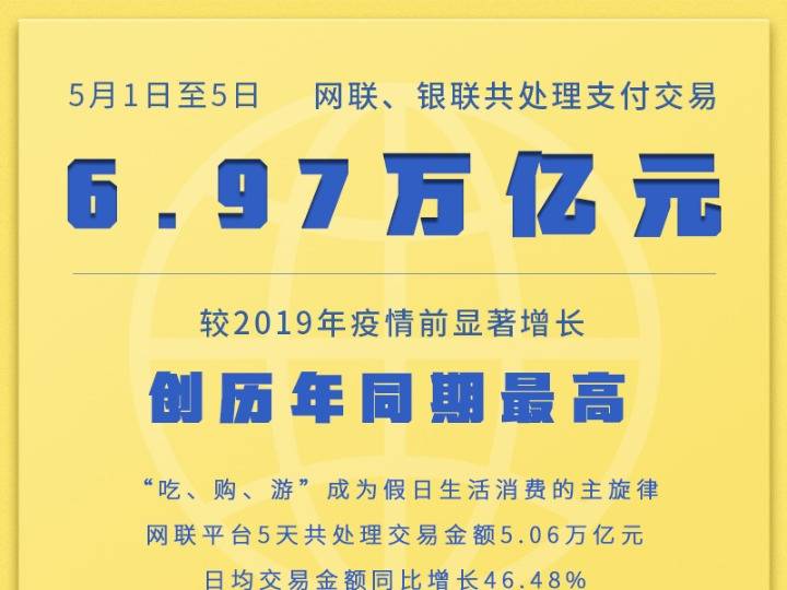 支付交易_支付交易额度限制怎么取消_支付交易单号可以查到什么信息