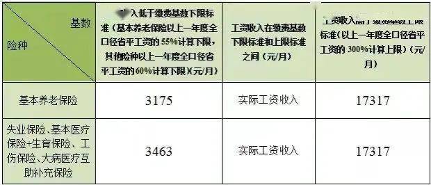 成都市流动人口申报没打电话_打电话图片(3)