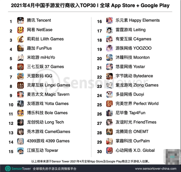 gmv排名_gmv雅居宣传图