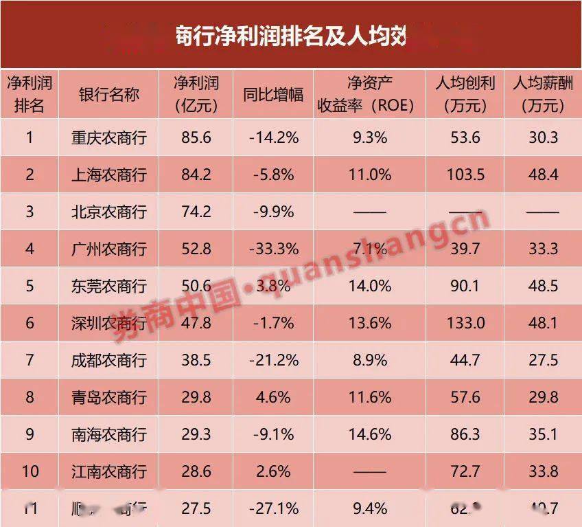 人均2个字_招聘图片两个字(2)