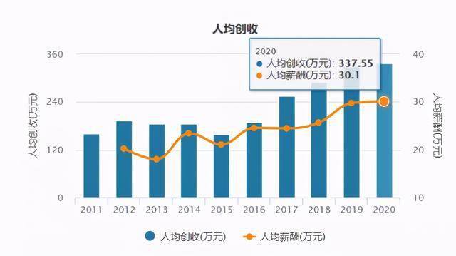 吴江人口跑了三十万_吴江科目三考试路线图