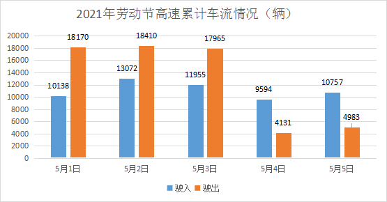 兰溪人口2021_公告丨2021年兰溪青年人才集体婚礼参加人员确定啦