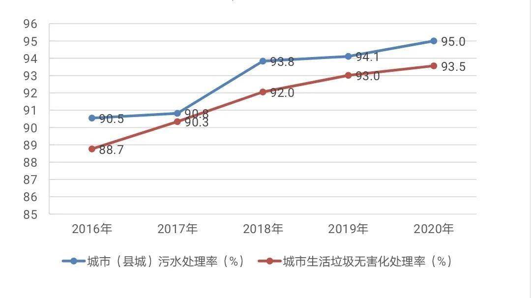 十三五时期经济总量_十三五时期经济图片