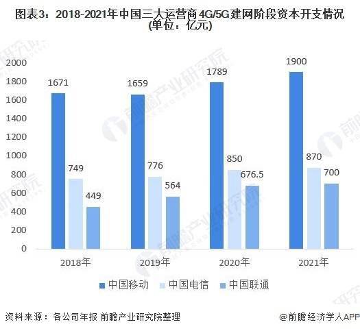 2021韩国gdp与广东比较(2)