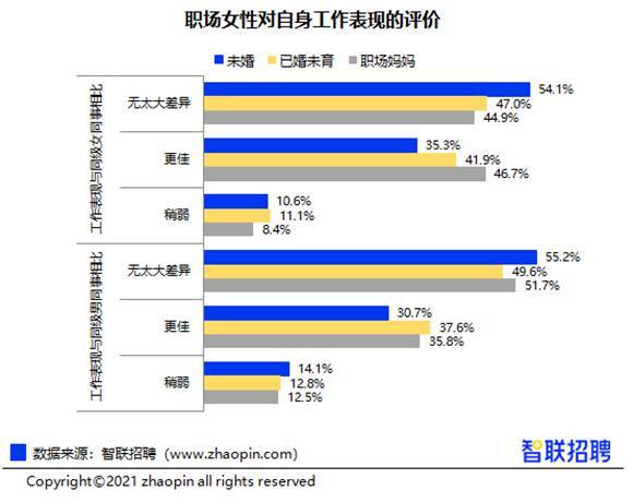 2021年中国人均月收入_中国人均月收入图(3)