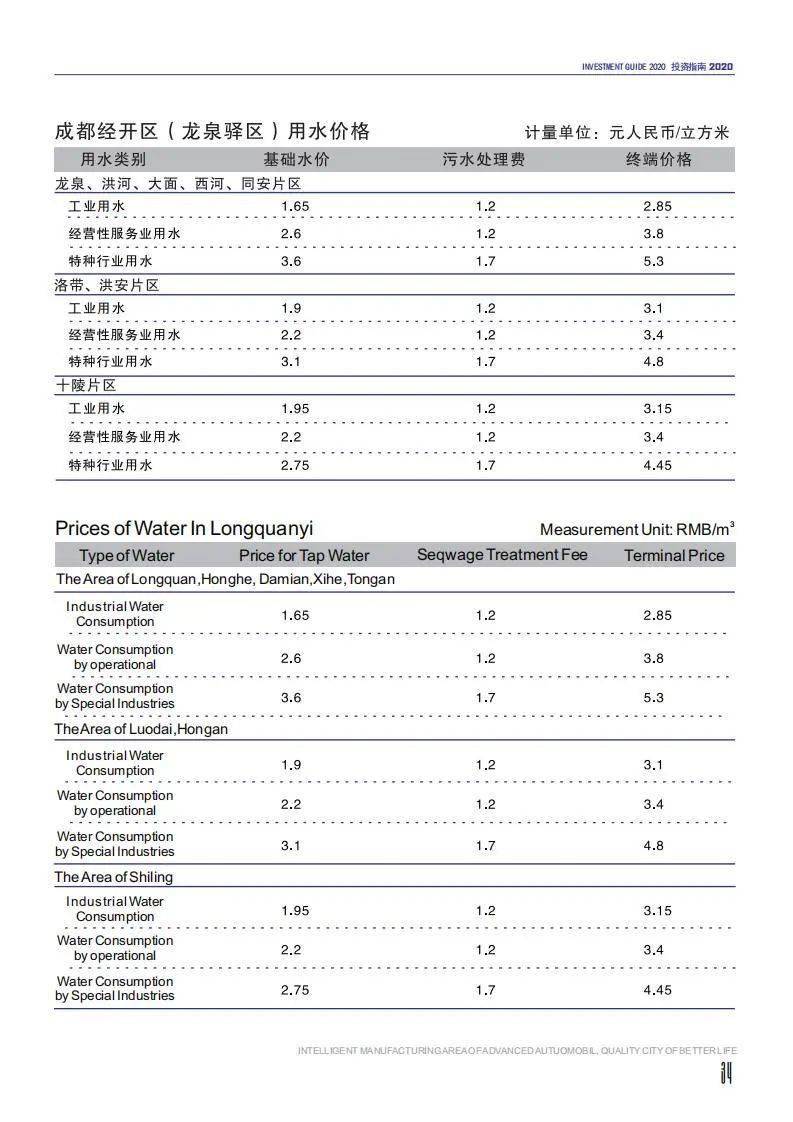 成都市龙泉驿区2021年GDP_关于发布2021年成都经开区 龙泉驿区 公开招聘教育人才面试考核成绩的公告