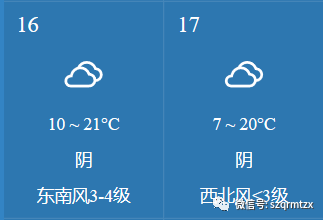 直冲29酒泉天气太热情