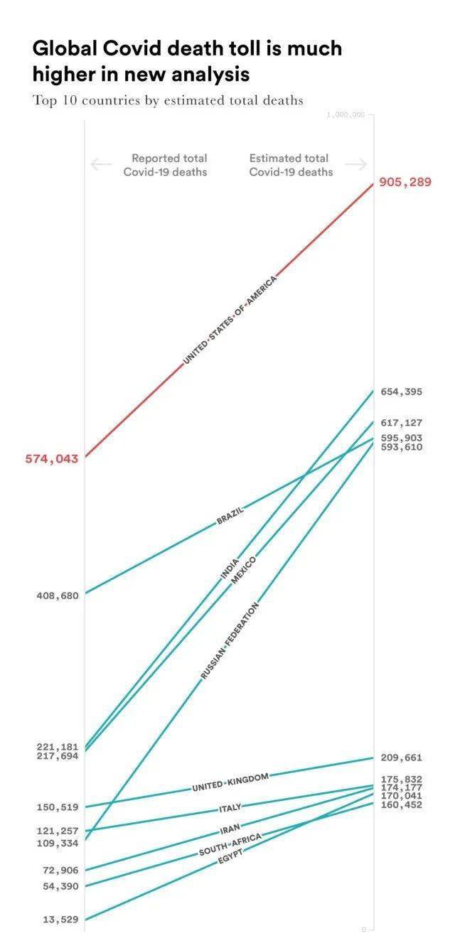 疫情期间生病人口_疫情期间图片