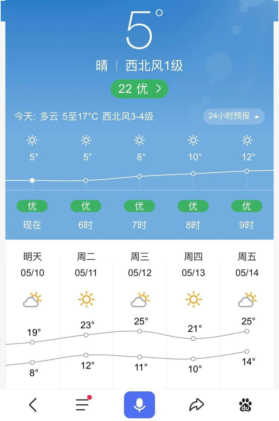 吉林辽源天气预报图片