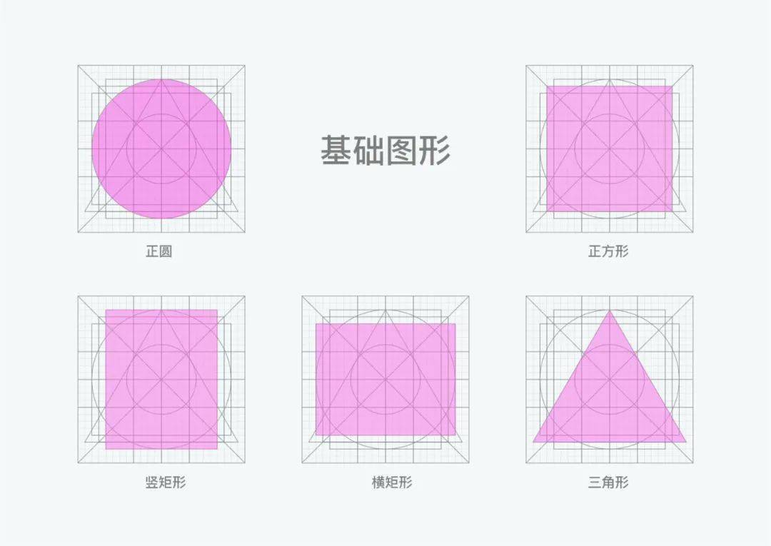 什么是基本图形 033a8d2bad5e4d3ebcb64807b55f4e68.jpeg