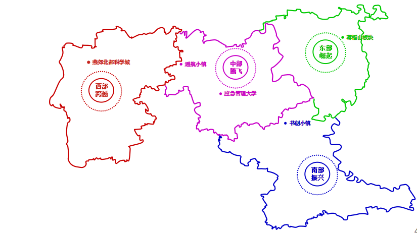 未来5年,三河市将按照"西部跨越,中部腾飞,东部崛起,南部振兴"的思路