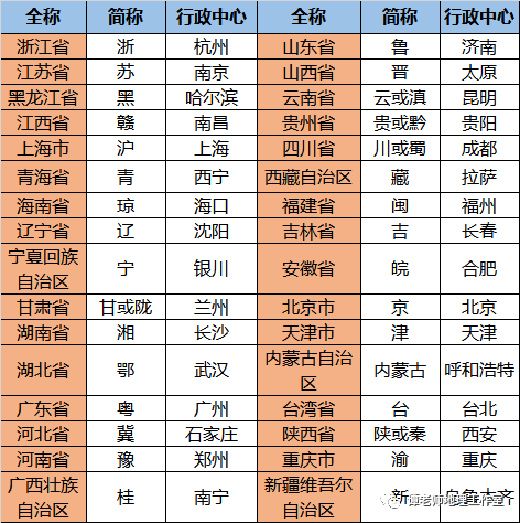 我国人口政策的基本内容_我国人口政策的基本内容是