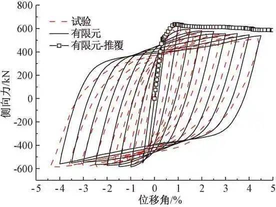 内衣 有限元_内衣美女