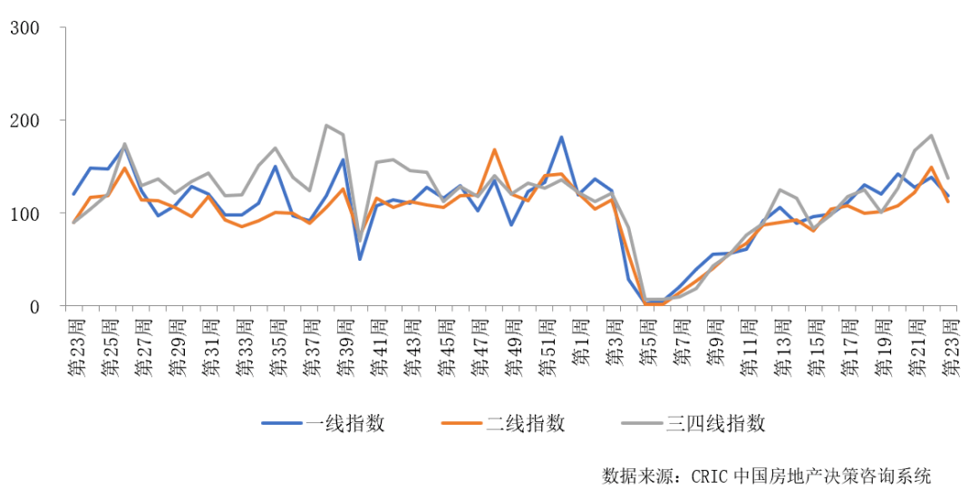 绍兴人口数量_2020年绍兴人婚姻大数据出炉,有好多大变化(2)