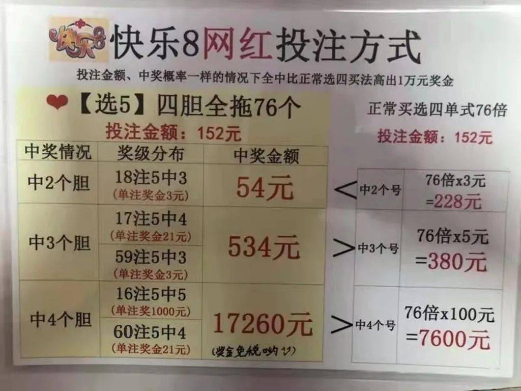 快乐8奖金计算器图片