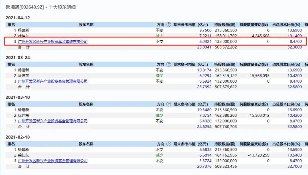 泸州老窖董事长_泸州老窖(3)