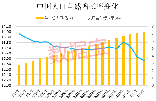 应度好多人口_俄罗斯境内的黄种人,面积不输印度,人口仅有100万,钻石黄金很多