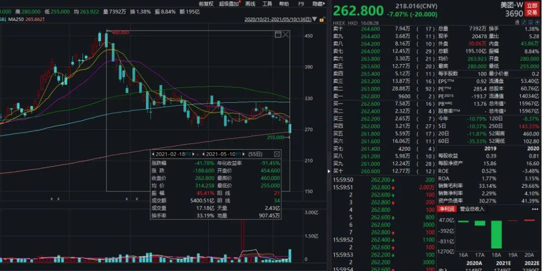 寒武纪股票为什么涨那么多 fc3c6800e2bf4f58ab8fcd044b696852.jpeg