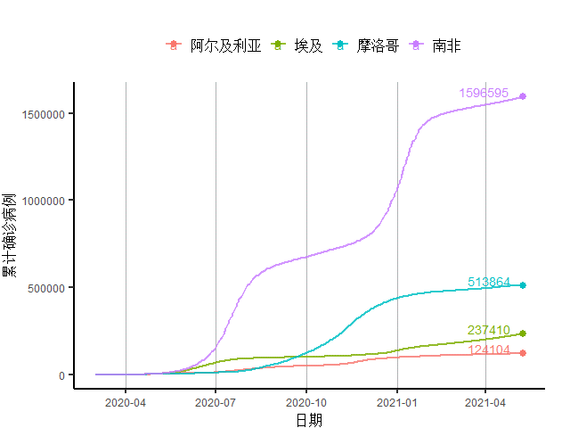 印度2021年1月gdp_印度2020 2021财年GDP为 7.3 系40多年来 最差 水平(3)