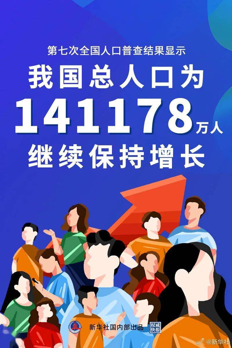 最新数据 全国人口,14.1178亿 广东常住人口,1.26亿