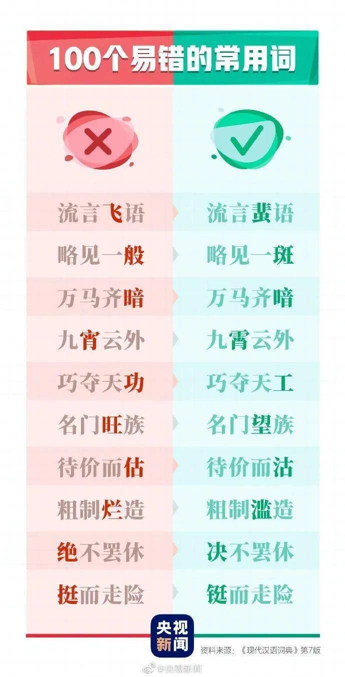 百什么什么日成语_成语故事手抄报(2)