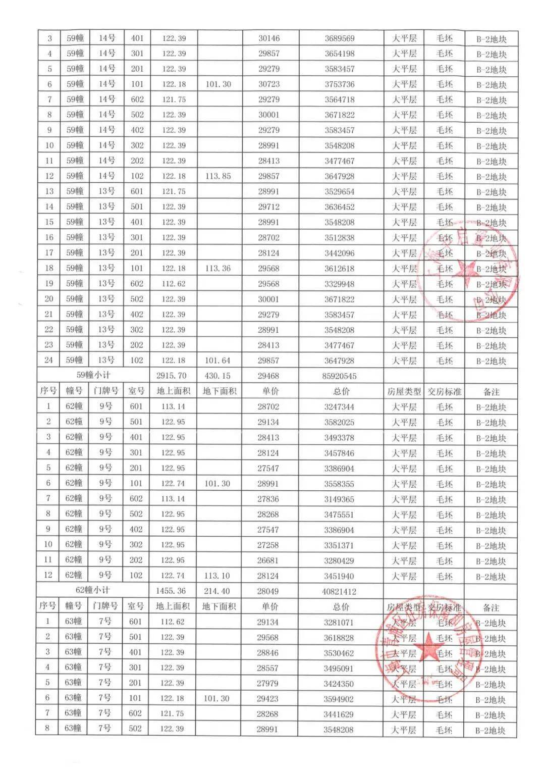 均价37671元㎡朱家角低密中式住宅璟云里今启认购