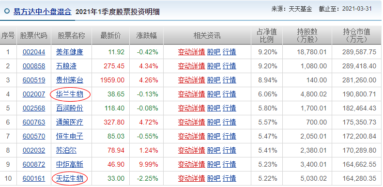 日本现有多少人口_第七次全国人口普查结果即将出炉 我们都能了解到哪些数据(2)