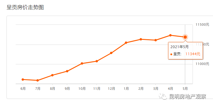 2020年嵩明区GDP_南方观察 2020年深圳四区GDP增速过5 ,总量第一又是TA(2)