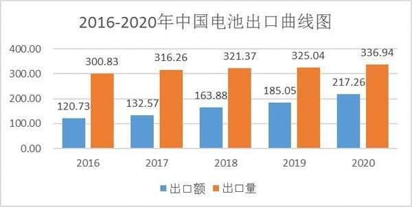 gdp的含义与局限性分析_兴业 去库存拖累美国3季度GDP下滑(3)