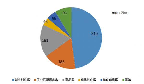 深圳房价2020上半年gdp_5年后GDP超4万亿 深圳高房价的支撑,终于找到了...(2)