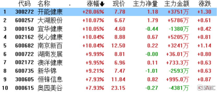 进人口和求嗣哪个说是生小孩的_通州区 公布义务教育阶段入学办法(2)