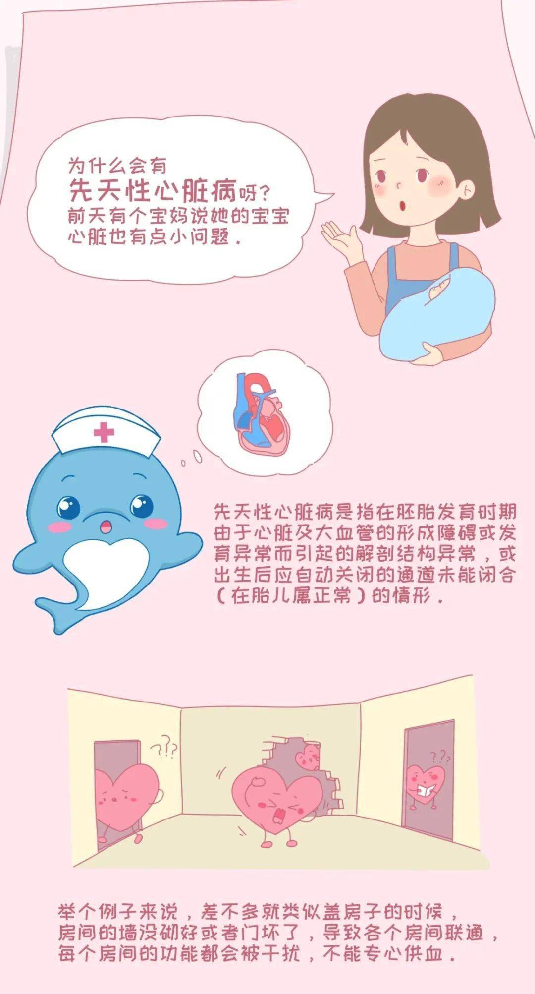 关于免费新生儿先天性心脏病筛查你想知道的在这里