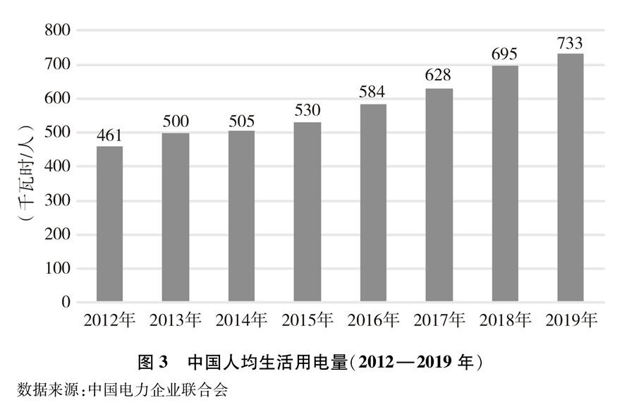 太原人口2021总人数口_北京人口2021总人数口是多少 2021北京实际人口数(3)