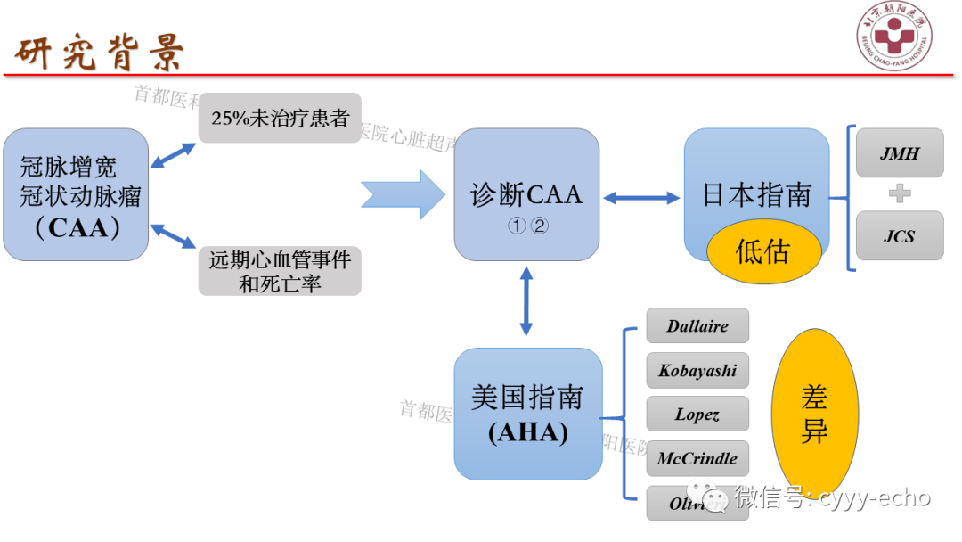 低血氧饱和度的症状_血氧饱和度低的症状怎么办_低血氧饱和度极限