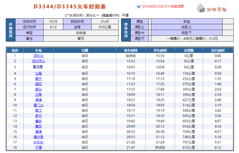 日在深圳北站乘坐動車 (d3344次09車廂01c) 當日21:47到達平潭 經查詢