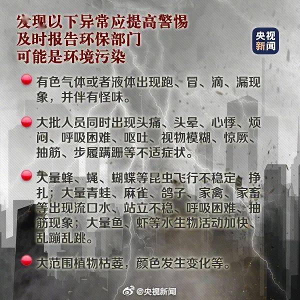 -你想知道2022年3月31日全国各地的新冠疫情吗