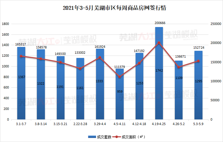 2021年六盘水市盘州市GDP_贵州六盘水市盘州公安局招警128人今日报名(3)