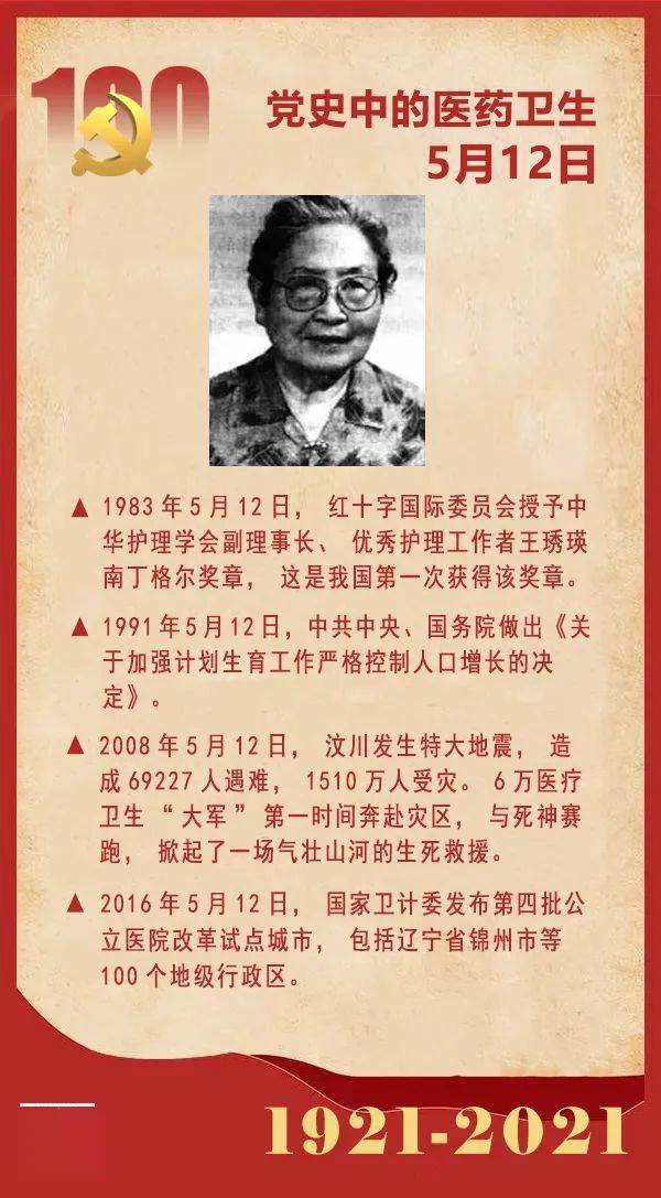 委员会授予中华护理学会副理事长,优秀护理工作者王琹瑛南丁格尔奖章