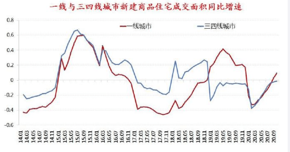 湖北省人口普查_湖北第七次人口普查各市 州 人口排行榜 武汉人口超千万 图(3)