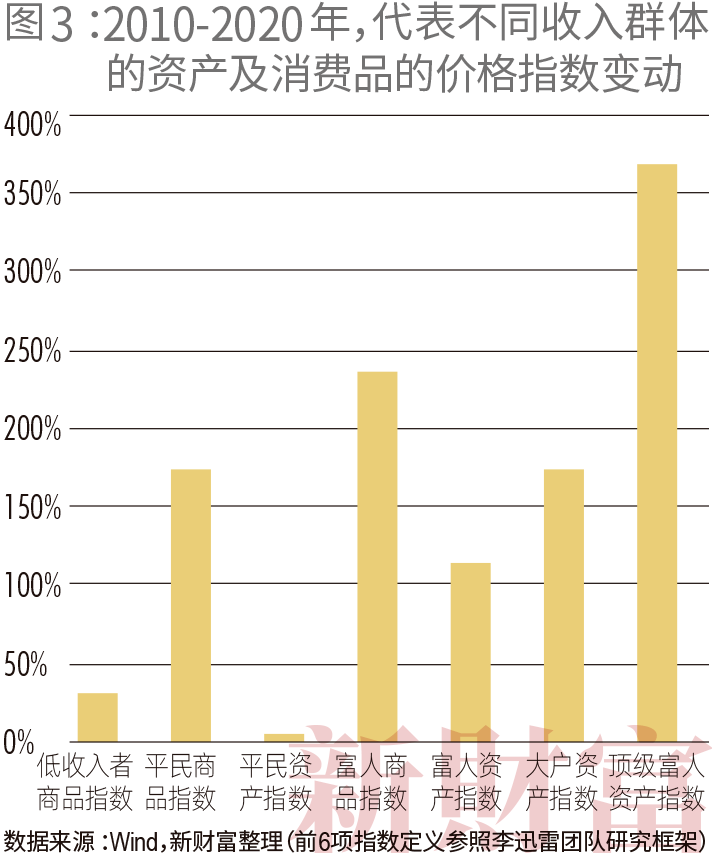 西藏山南市2021gdp_2021年,各省市最新GDP排行榜(3)