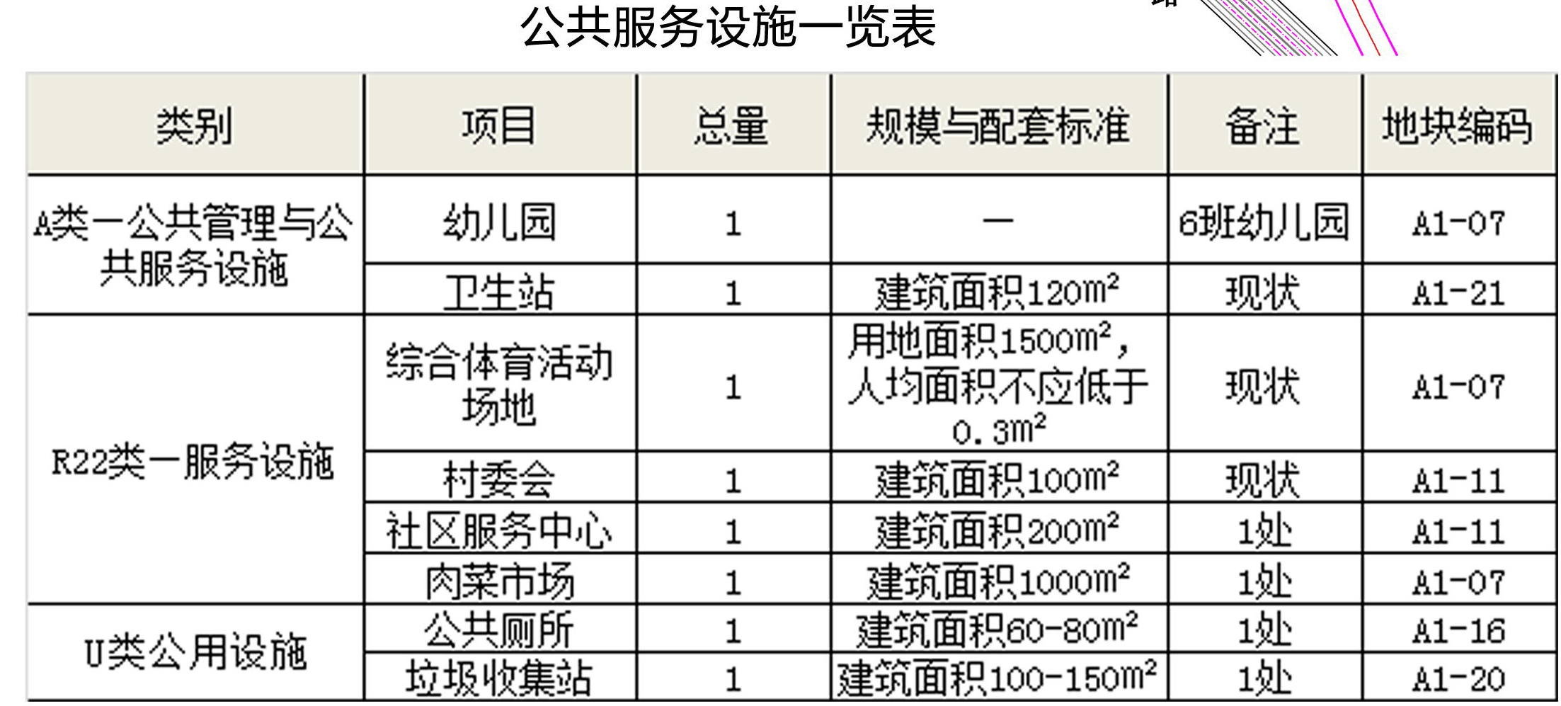 麻阳人口_这才是,麻阳十二时辰(3)