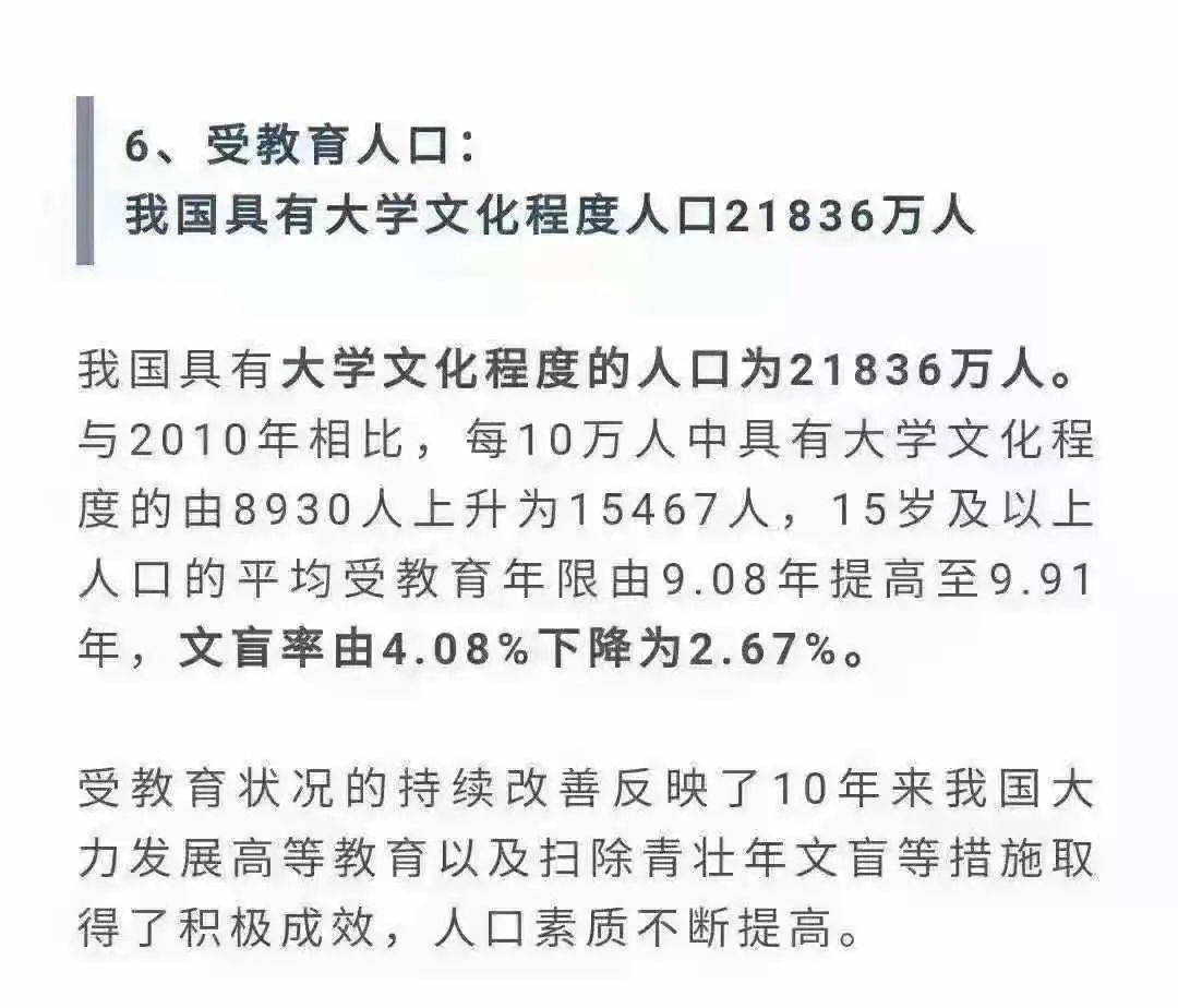 第七次普查人口不填写_上海市第七次全国人口普查首次实现扫描二维码自主填