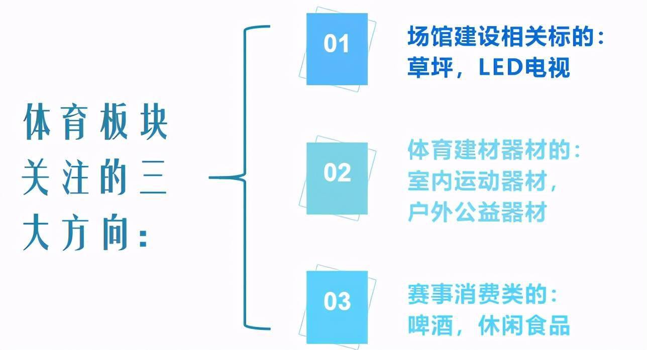 板跨中三分之一范围搭接怎么理解_梁跨中三分之一图解