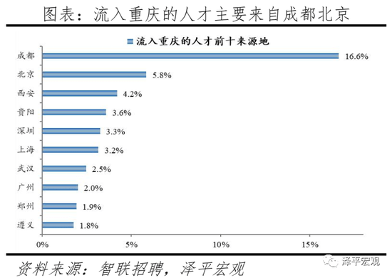 2021年常住人口_常住人口登记表