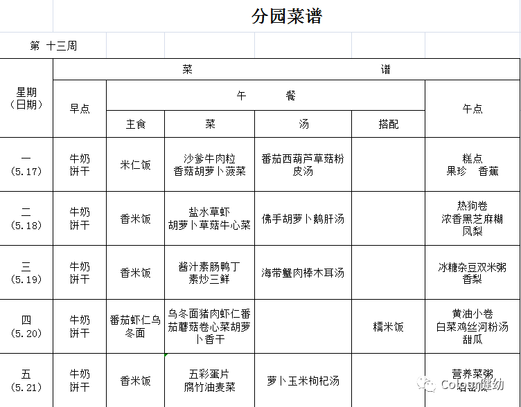 【寶寶菜譜】健康幼兒園第十三週菜譜